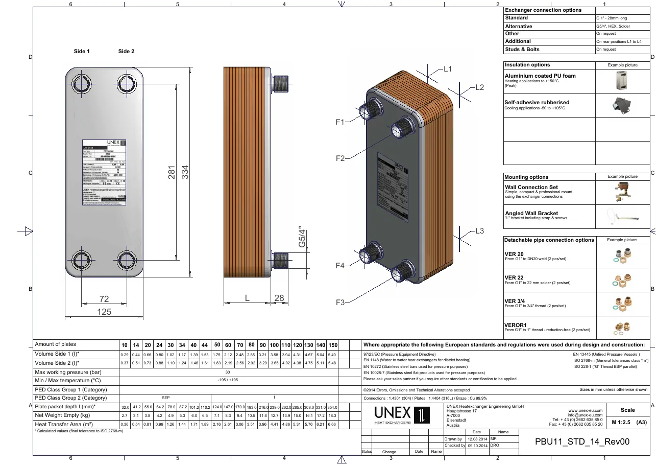 Technische tekening met maatvoering van UNEX PBU11-50-5/4