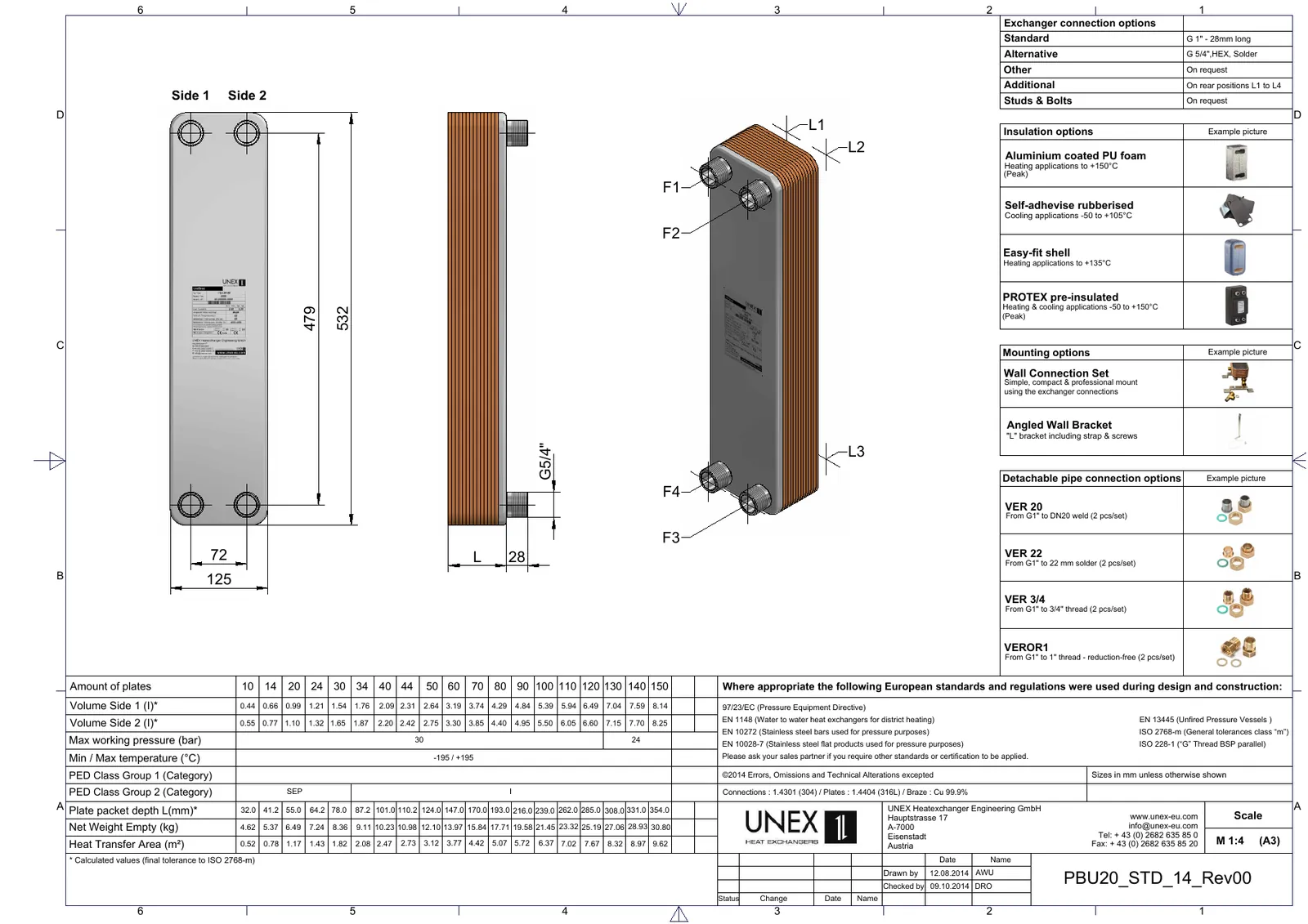 Technische tekening met maatvoering van UNEX PBU20-44-5/4